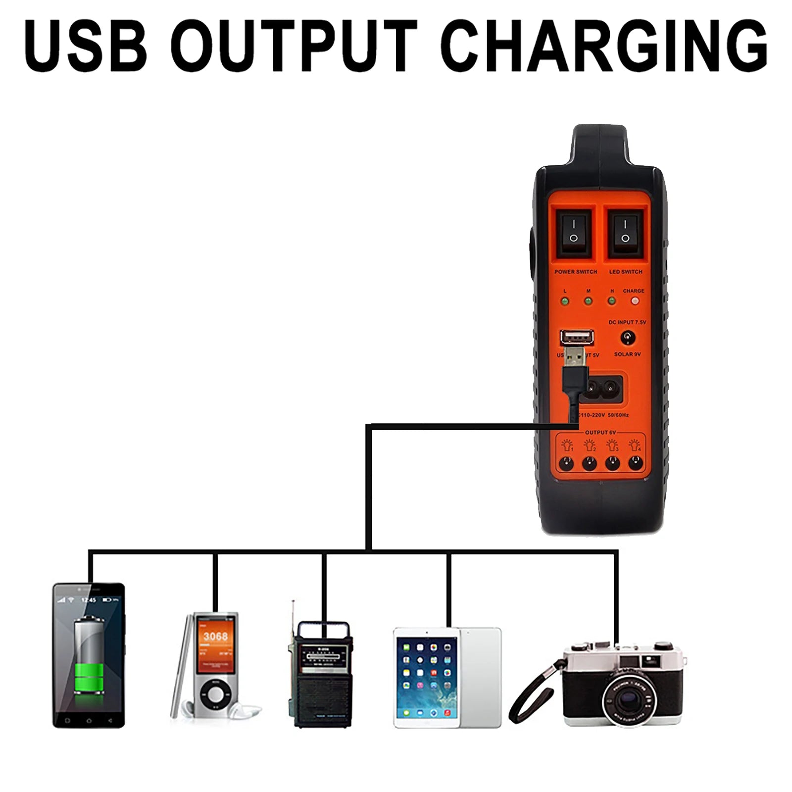 StayReady™ Portable Solar Emergency Power System – LED Light, Flashlight & Bluetooth Radio