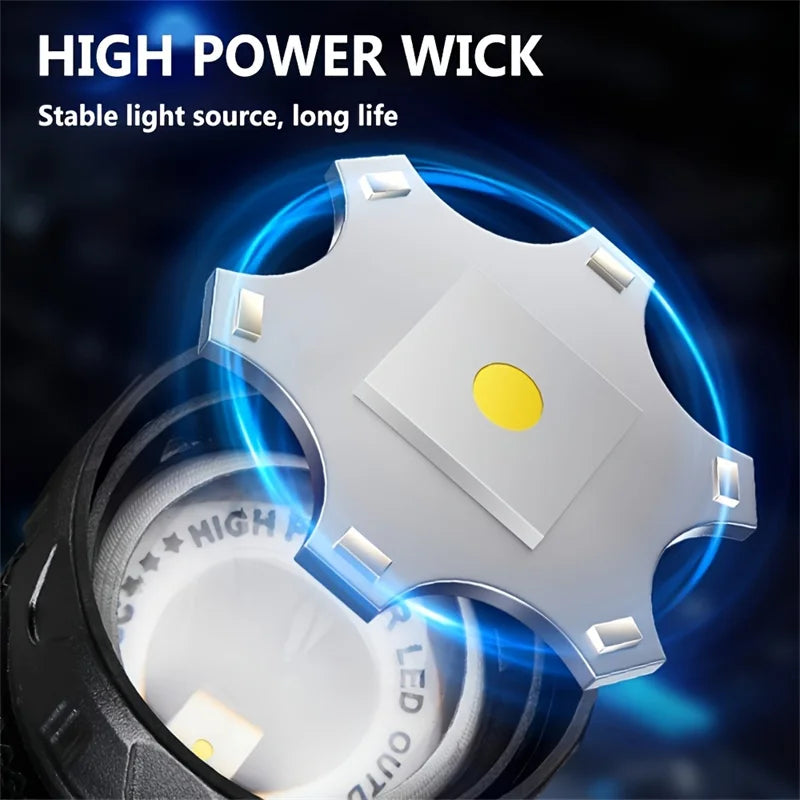 StayReady™ Rechargeable Tactical Flashlight – USB C, High Power & Zoom Focus