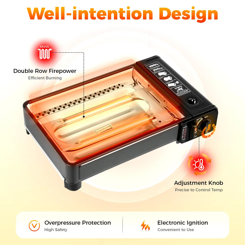 StayReady™ Portable Outdoor Survival Flashlight – 3 Modes, High Bright Tactical Torch