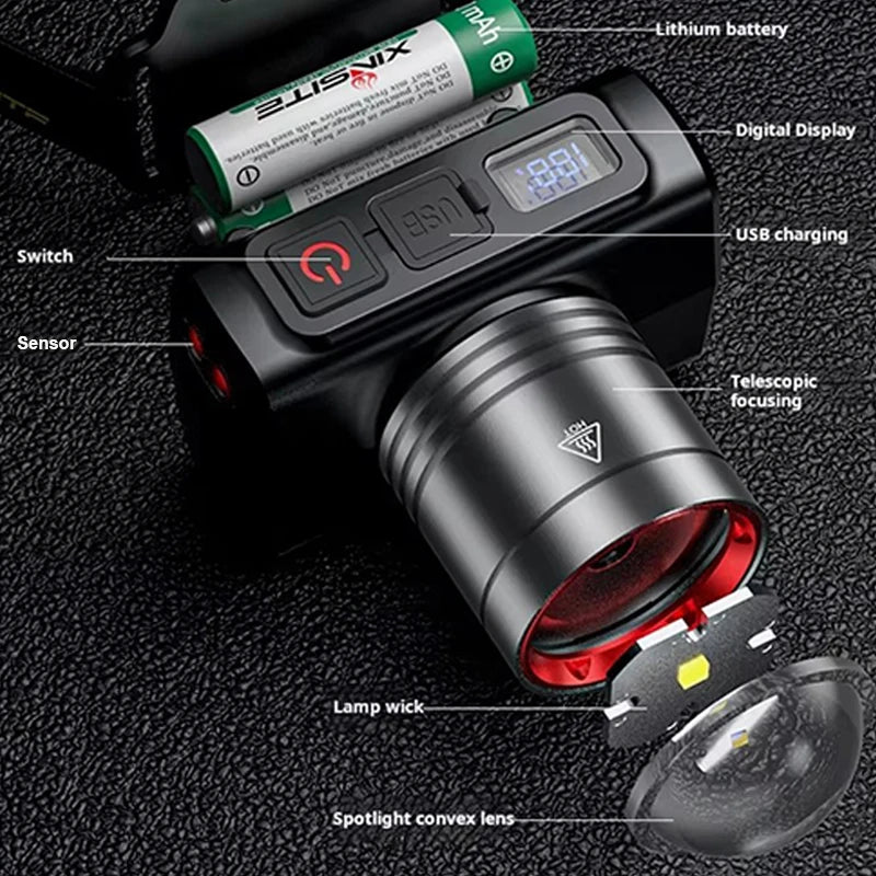 StayReady™ Ultra-Power Tactical Flashlight