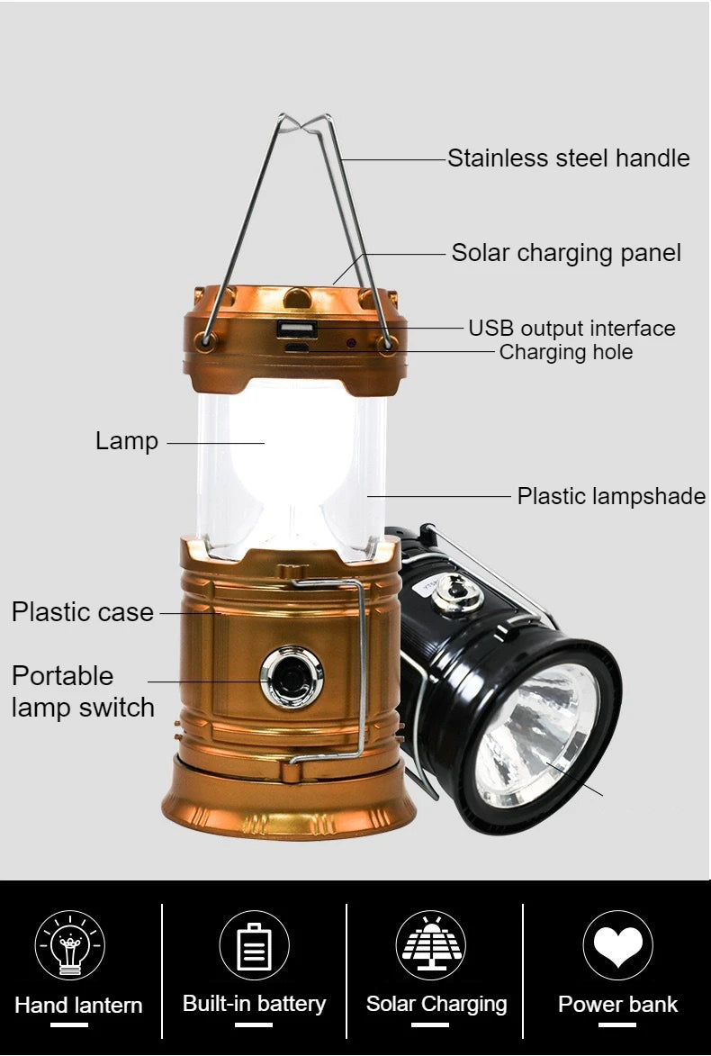 StayReady™ Ultra Bright LED Headlamp – Adjustable Beam, Hands-Free Outdoor Light