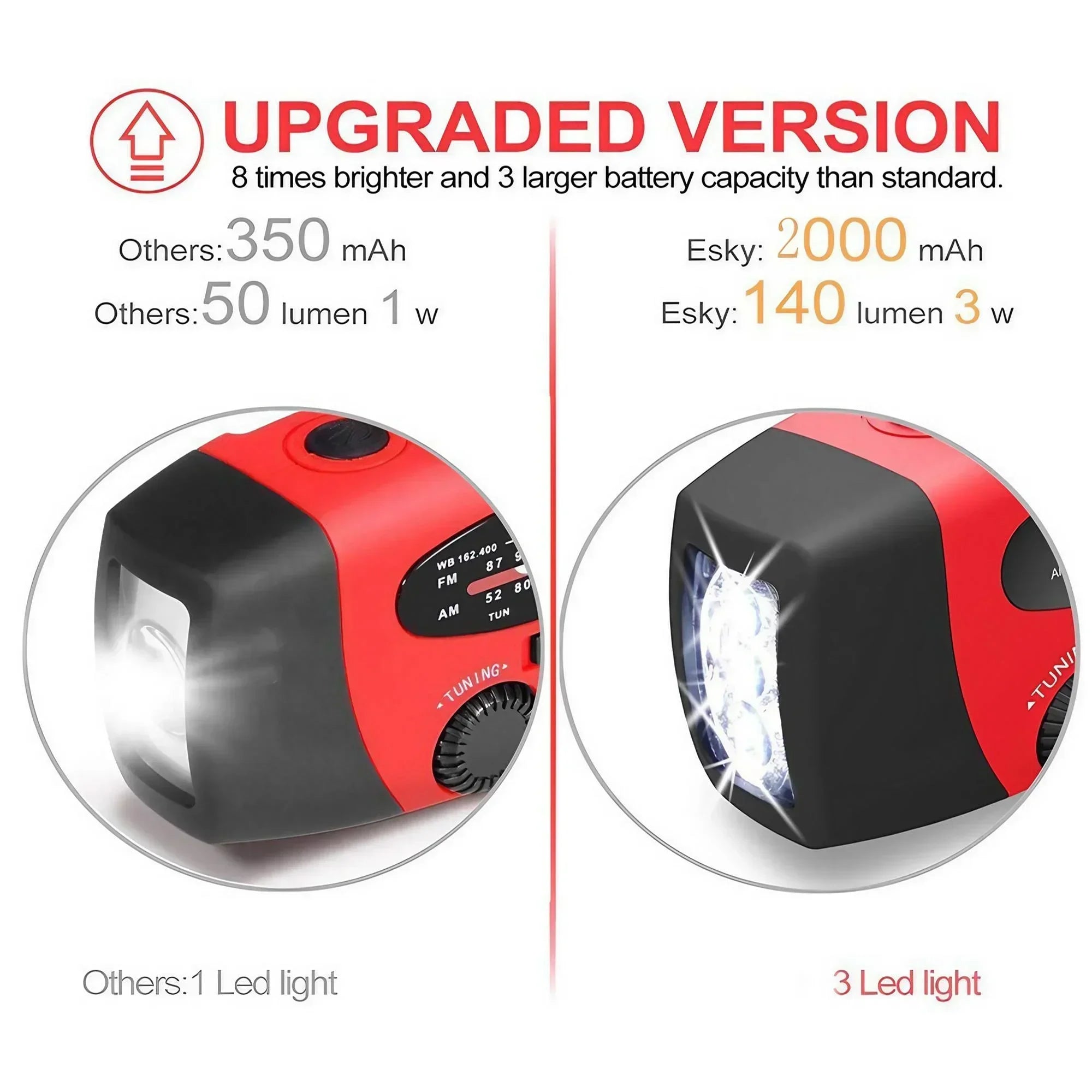 StayReady™ Solar Rechargeable Emergency Lantern with Radio & Flashlight